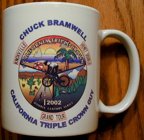 Mug with Circular Text around the Logo